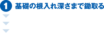 基礎の根入れ深さまで鋤取る